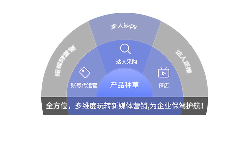 ���½�վ����˾